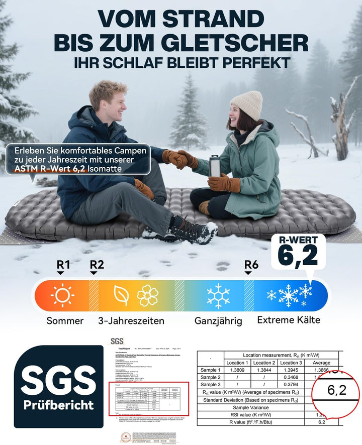 HIKENTURE 6,2 R-Wert Camping Isomatte Ultraleicht, 8 cm Dicke Aufblasbare Isomatte Camping Luftmatra
