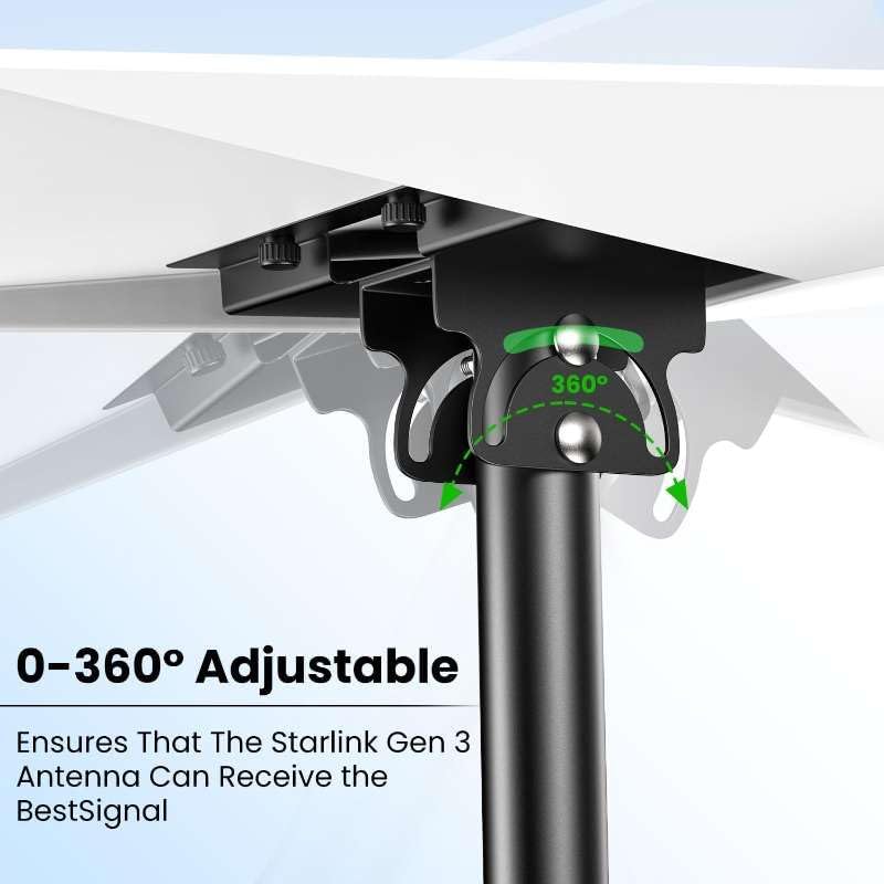 Gen 3 Halterung, 360° verstellbare V3 Wandbefestigung mit Rohradapter, Mast Montage Kit für Satellit