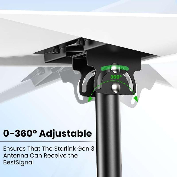 Gen 3 Halterung, 360° drehbare V3 Wandmontage mit Rohradapter, Mast Befestigungsset für Satelliten-I