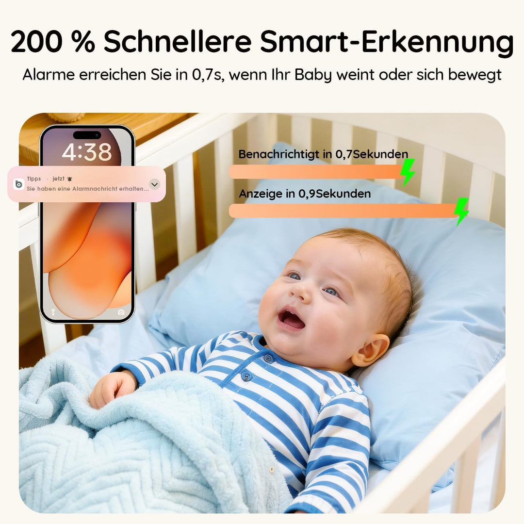 Boifun Babyphone mit Kamera und App, 5" 2K Bildschirm Babyfon, Weinen/Bewegungs/Geräuscherkennung,PT