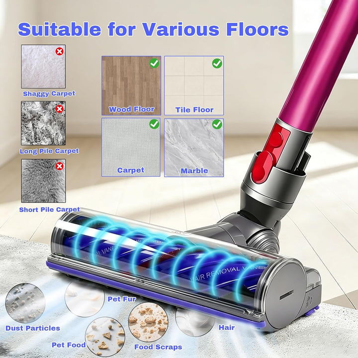 Verbesserter Anti-Tangle-Reinigungskopf Bürstenwalze für Dyson V7 V8 V10 V11 V15 Staubsaugerbürstenk