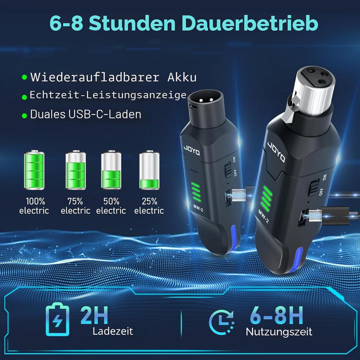 JOYO Kabelloses Mikrofonsystem, 2,4 GHz, 4 Kanäle, XLR-Sender/Empfänger für dynamisches Mikrofon/Pha