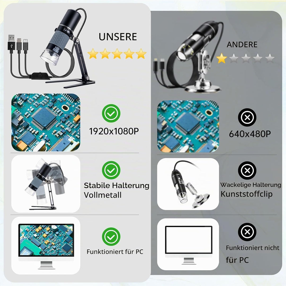 HD 1080P USB Digital Mikroskop Kamera für iPhone iPad Android PC Schwarz, Schwarz