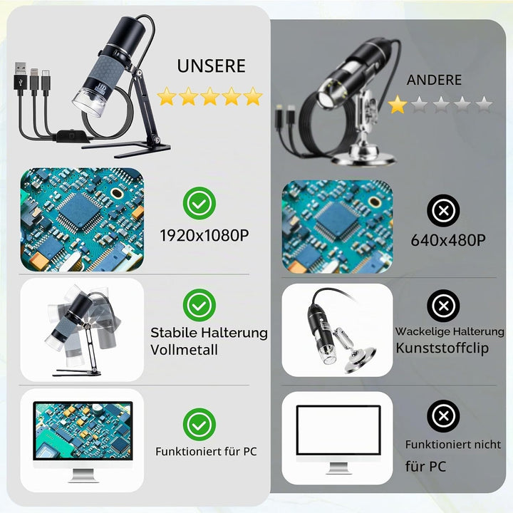HD 1080P USB Digital Mikroskop Kamera für iPhone iPad Android PC Schwarz, Schwarz