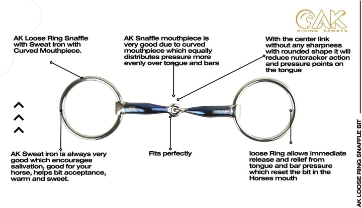 AK Lose Ringbacken mit Schweisseisen mit gebogenem Mundstück Reiterbacken Horse Bits AKRS-2603 (5.25