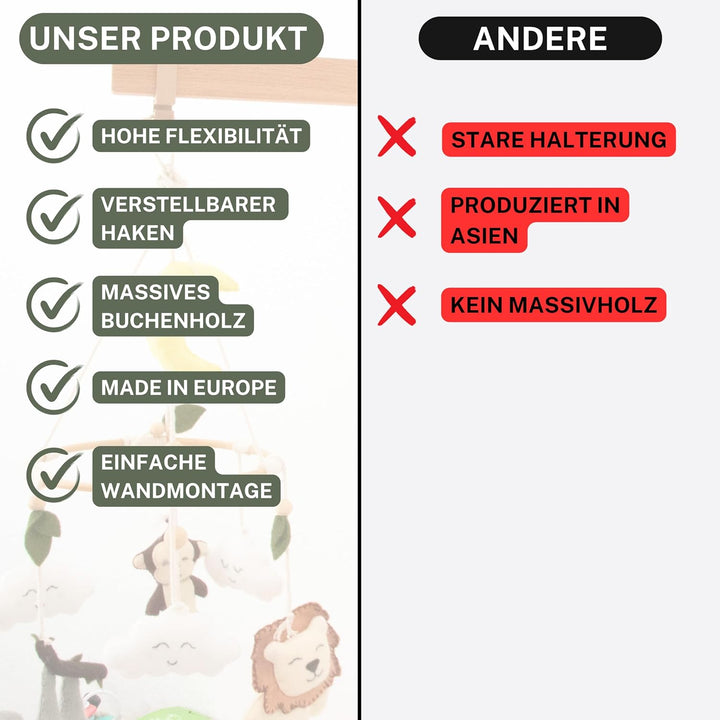 ASTREIN® | Mobile Baby | Baby Mobile Halterung Wand | Baby Mobiles Holz | Mobile Halterung Wickeltis
