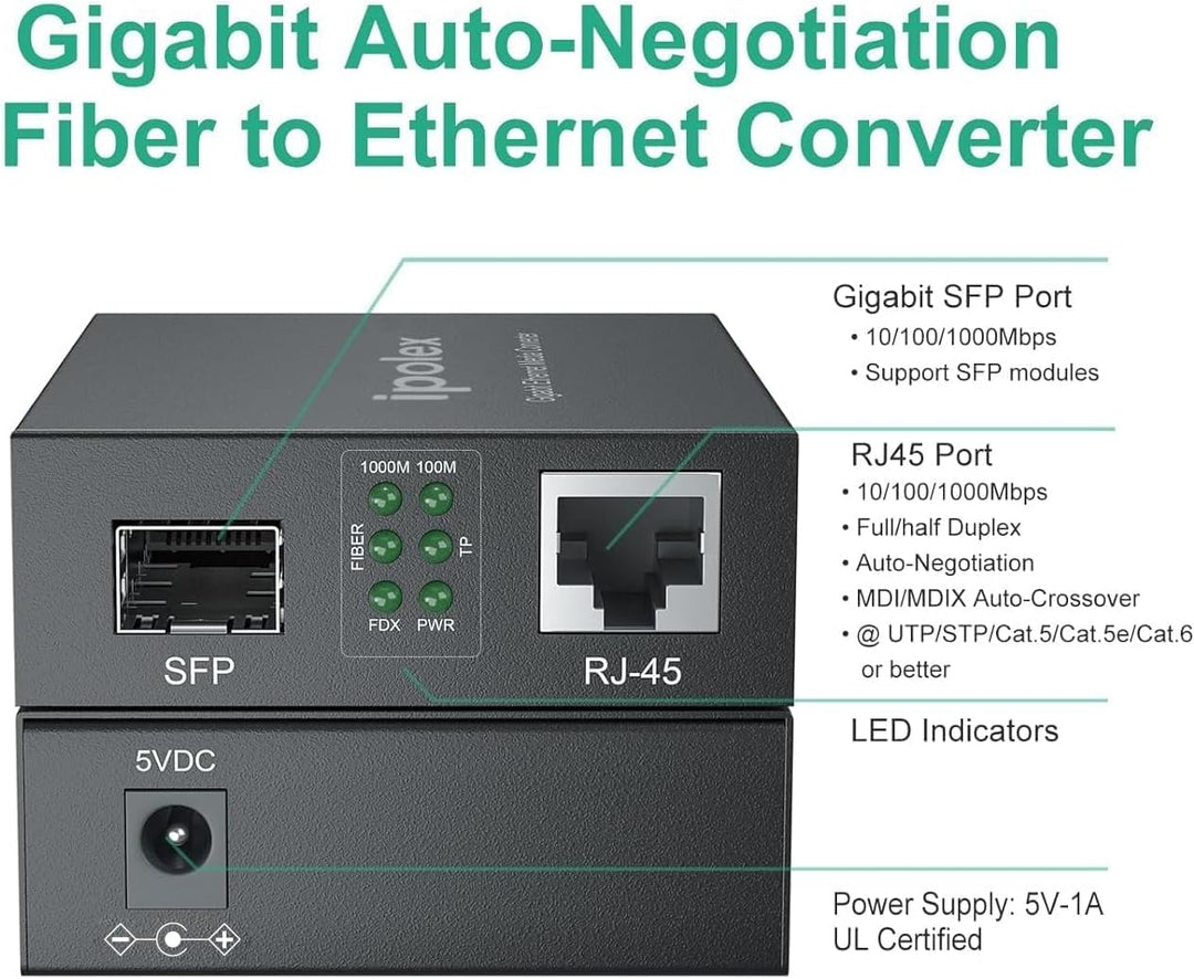 ipolex Gigabit Ethernet Medienkonverter LWL Glasfaser Singlemode LC, mit 1G SFP LX Transceiver-10/10