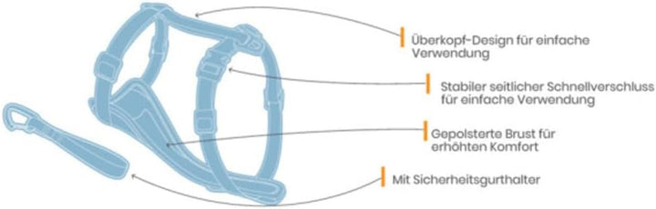 Kurgo Tru-Fit Smart Hundegeschirr, Mit gepolstertem Brustteil und D-Ring, Inklusive Autosicherheitsg