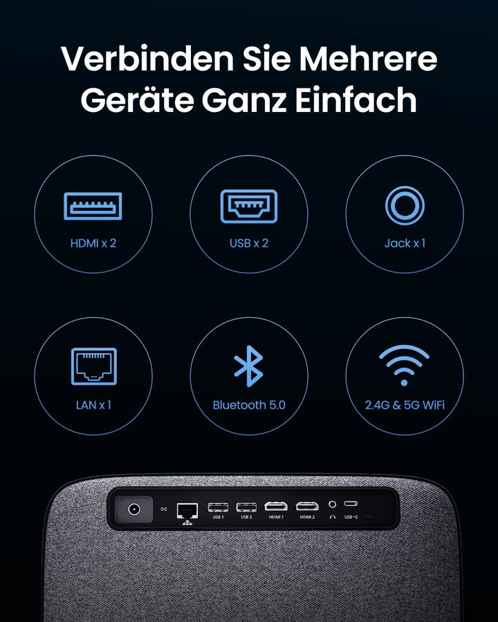 OmniStar L80 Beamer, 1500 ANSI Lumen, Heimkino Video Beamer Full HD 1080P, 4K-Unterstützt, Autofokus
