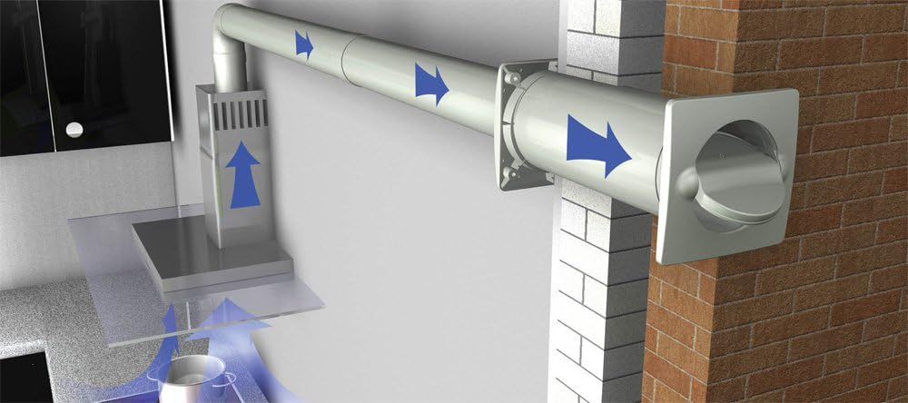 Unbekannt Energiespar-Mauerkasten 125 Aeroboy 125 weiss 125 mm