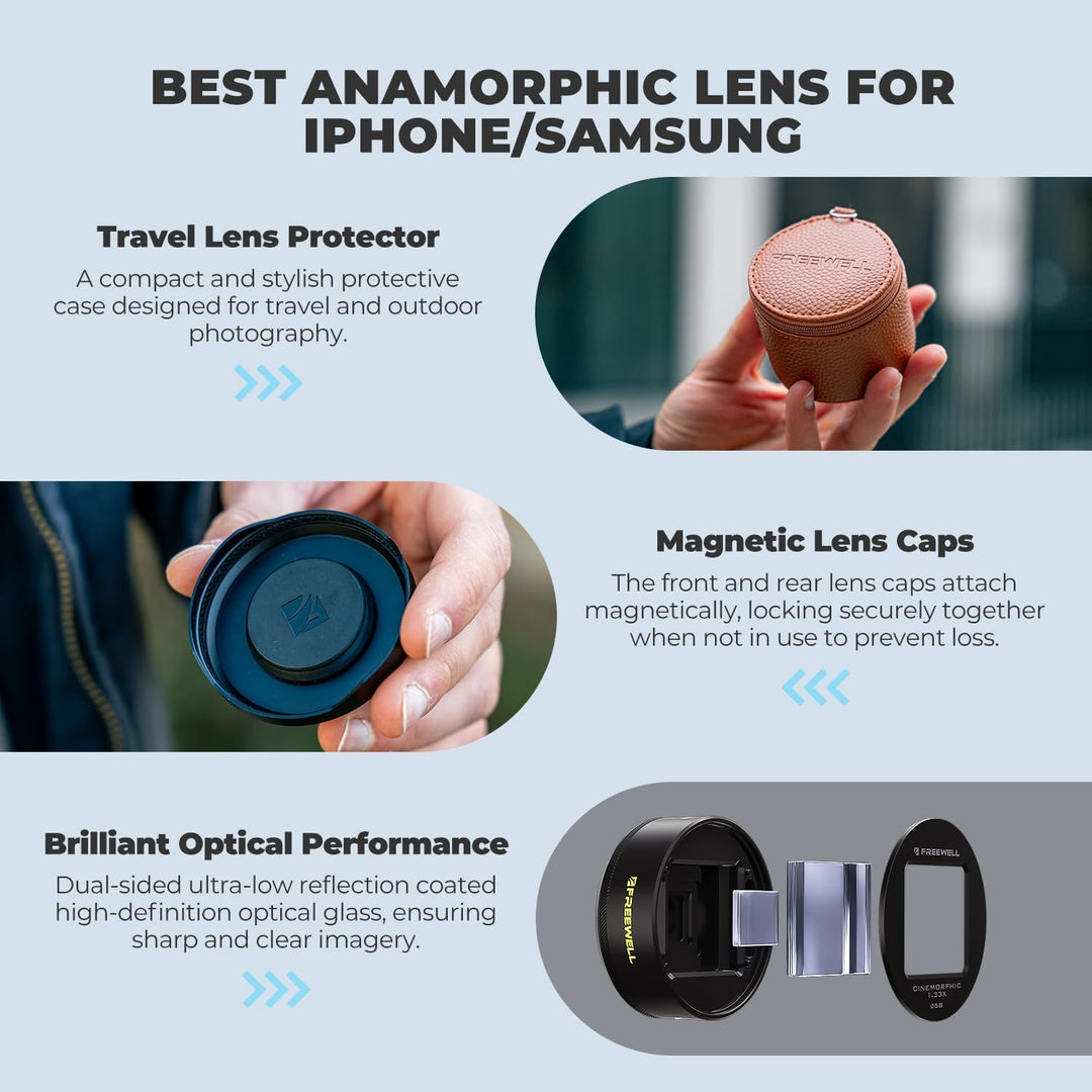 Freewell 1,55 x neutrales anamorphes Linse, kompatibel mit 17 mm Mount iPhone & Samsung – Cinematic
