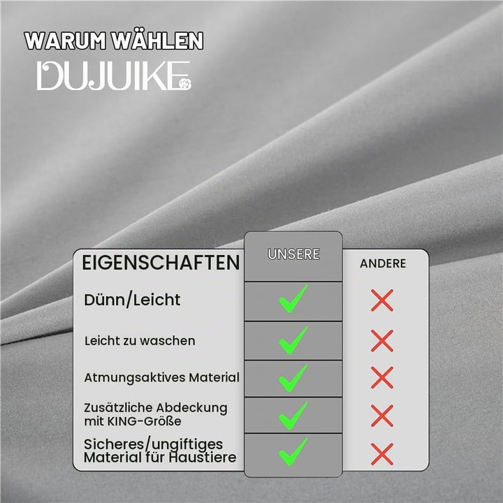 DUJUIKE 100% wasserdichte Schutzdecke oder Liner für Bett, Matratzenschoner für das Bett, Wiederverw