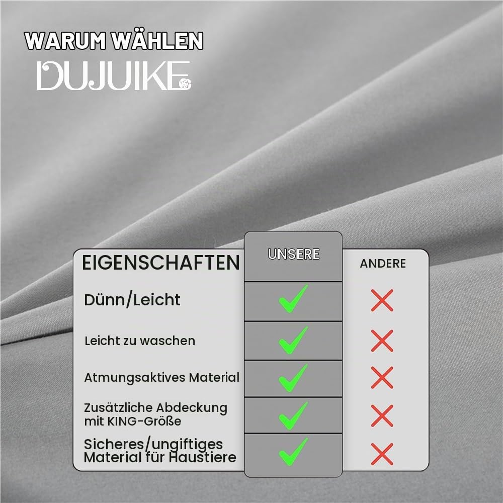 DUJUIKE 100% wasserdichte Schutzdecke oder Liner für Bett, Matratzenschoner für das Bett, Wiederverw