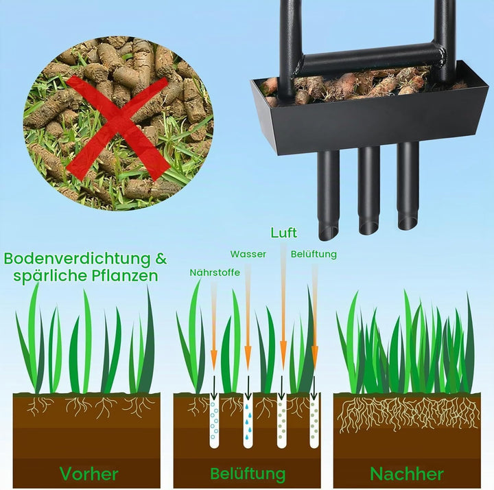 Aerifizierer für Rasen, Rasenlüfter Mit einem Reinigungswerkzeug, 3 Kerne mit Bodenschiene, für Rase