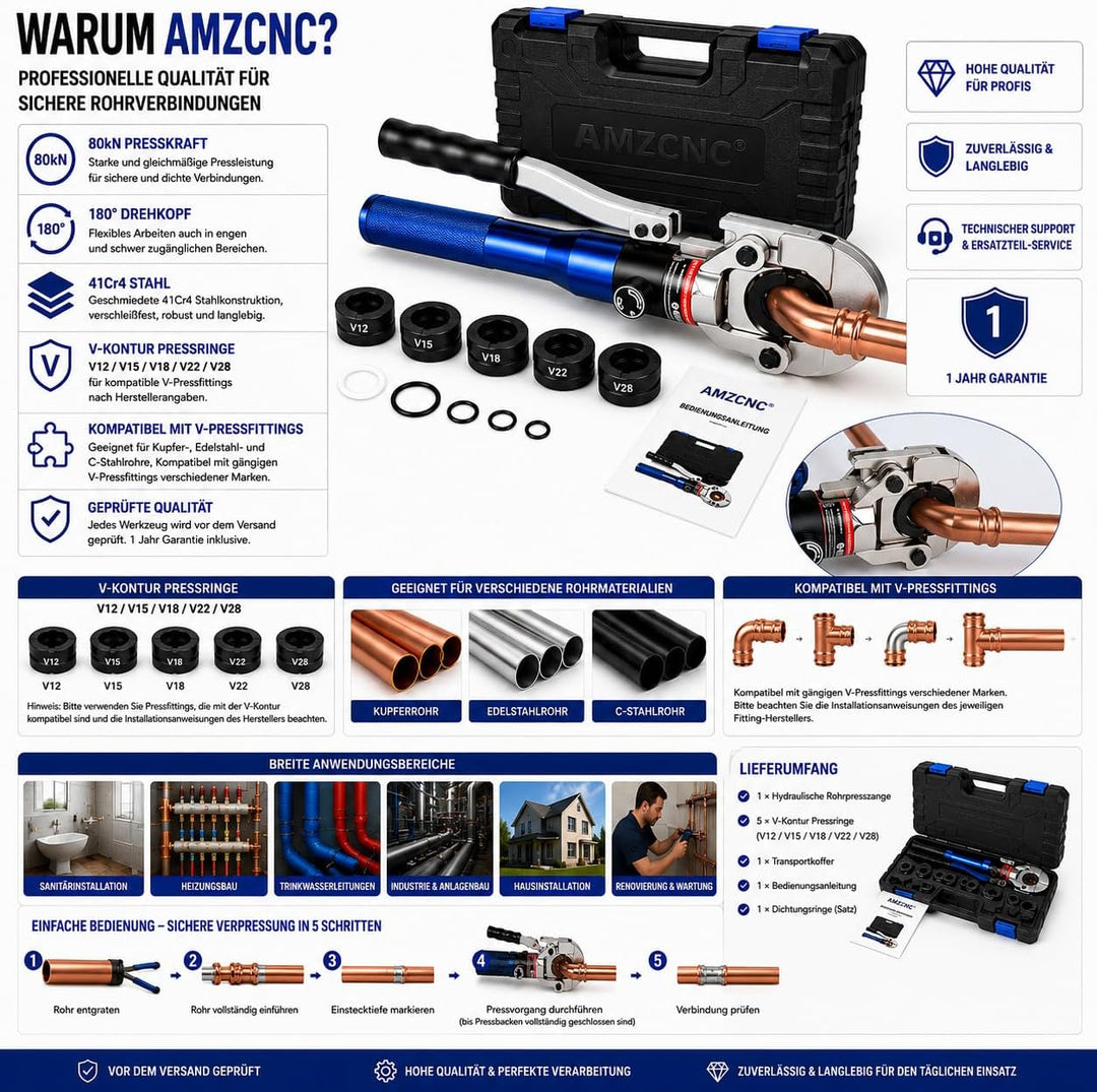 AMZCNC Profi Presszange V-Kontur 12-15-18-22-28 Set Presswerkzeug,für Kupferrohr, C-Stahlrohr und Ed