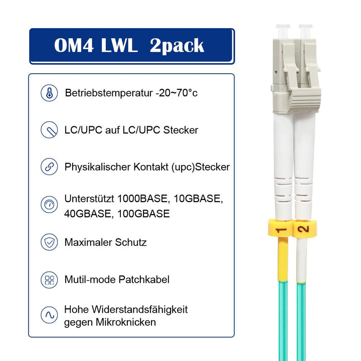 0.5M OM4 LC auf LC LWL Glasfaser Patchkabel | Längenoptionen: 0,2m-100m, 40 GB/100 GB Duplex, 50/125