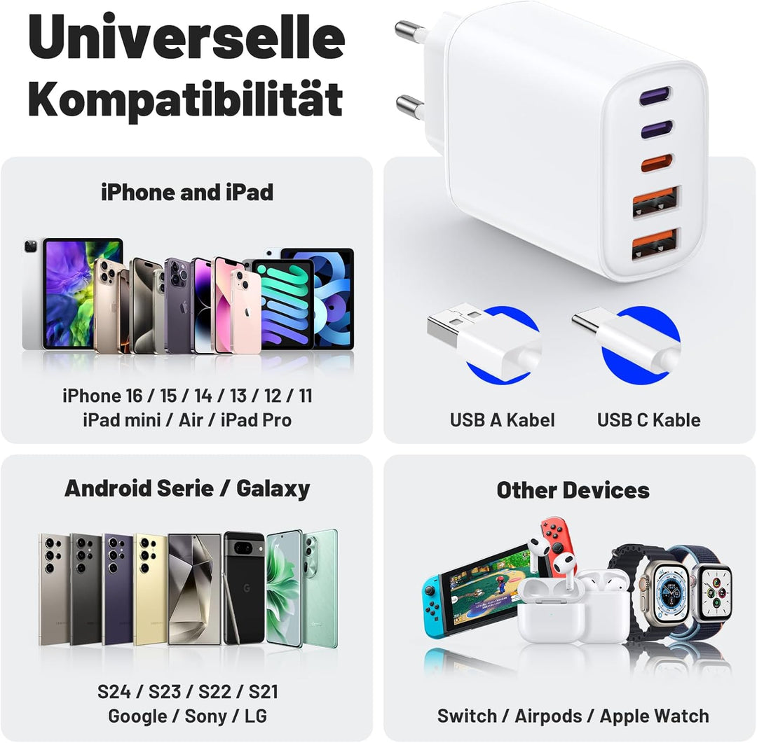 Schnellladegerät 5Port USB-C und USB-A, USB C Ladegerät Power Adapter, Schnellladeblock Fast Charger