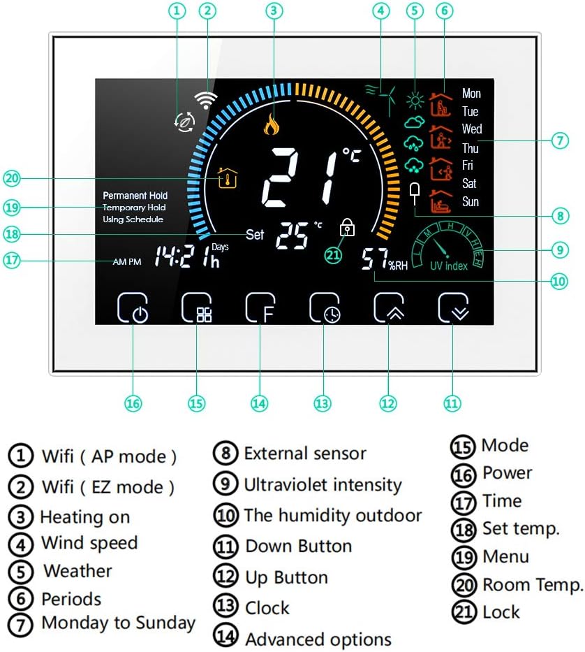 Irishom WiFi Raumthermostat für Gaskessel Thermostat mit 4,8 Zoll LCD-Bildschirm 5+1+1 Programmierba