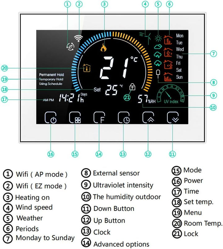 Irishom WiFi Raumthermostat für Gaskessel Thermostat mit 4,8 Zoll LCD-Bildschirm 5+1+1 Programmierba