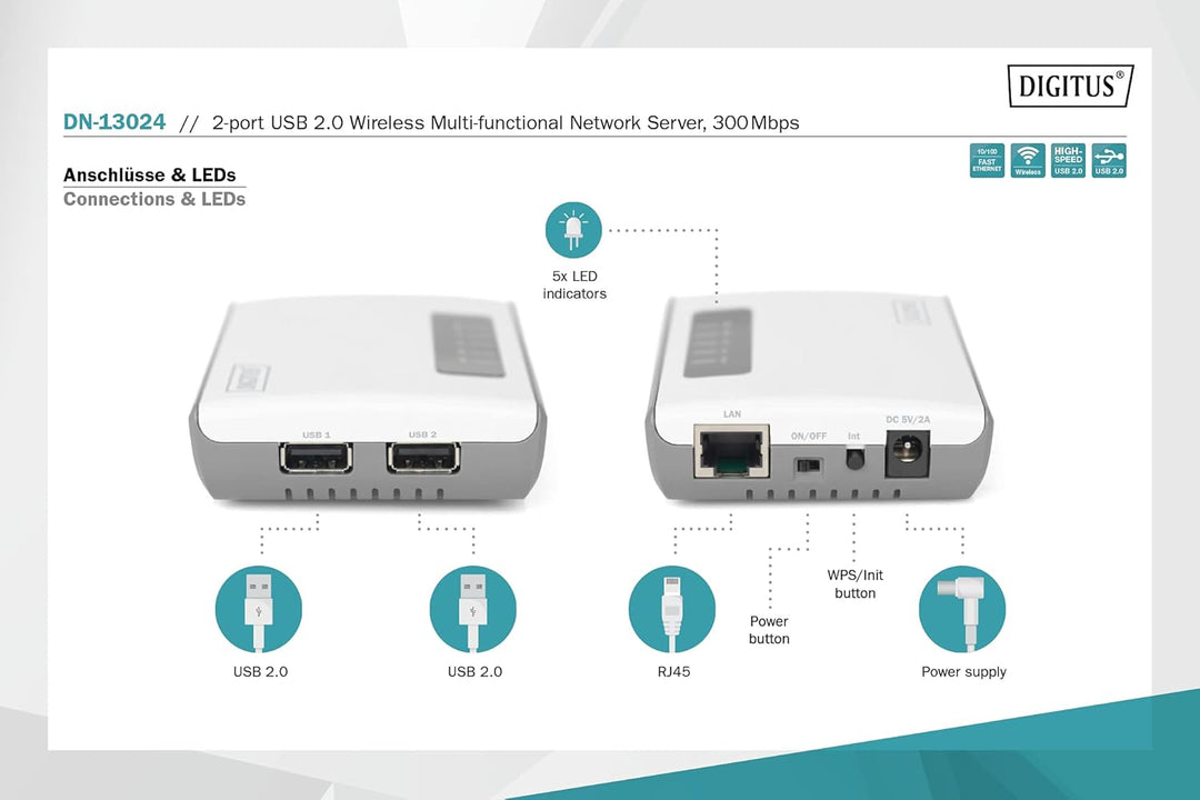 DIGITUS Wireless 300N Multifunction Network Server 2-Port, USB2.0, Network USB Hub, Print Server