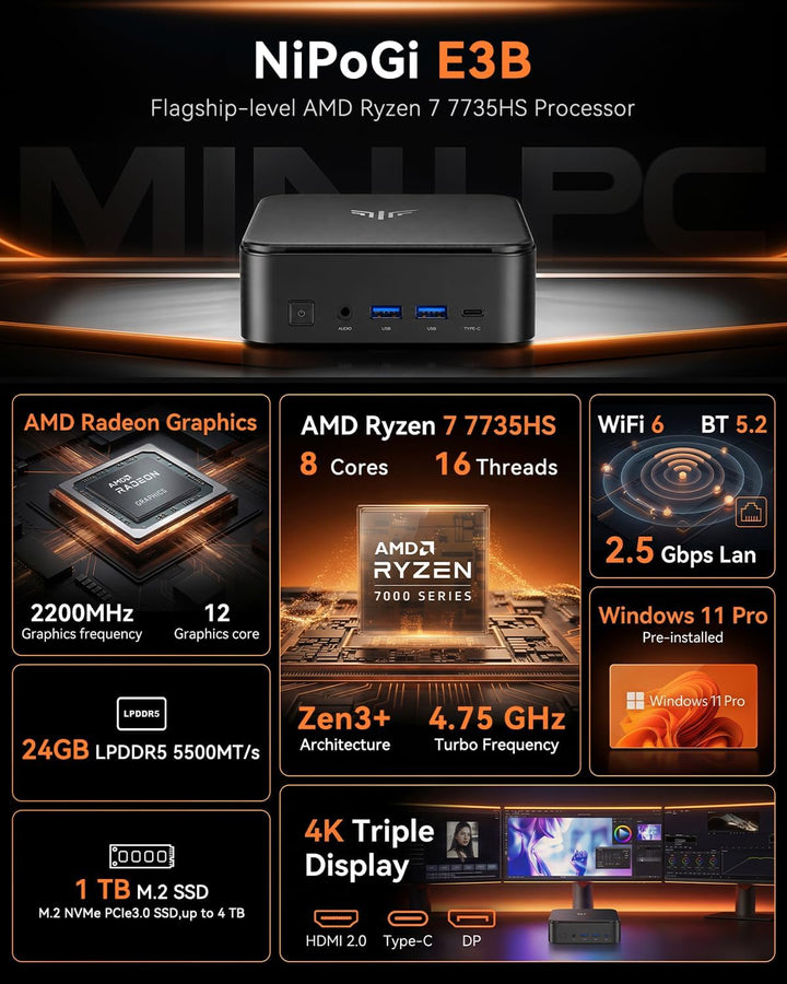 NiPoGi E3B Mini PC АMD Ryzen 5 7430U(6C/12T, bis zu 4,3 GHz), 16 GB DDR4 512 GB M.2 SSD Mini Desktop