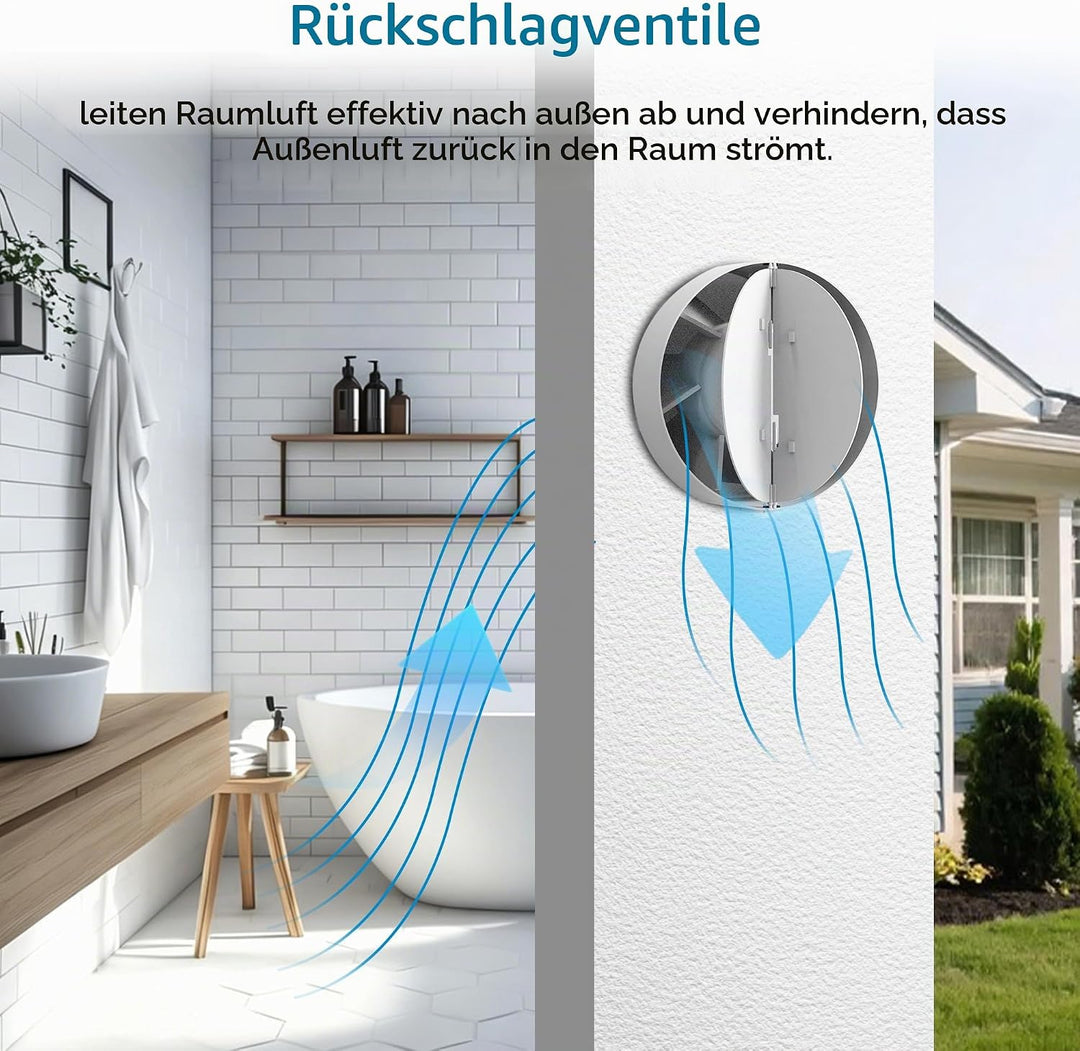 Aygrochy Badlüfter 100mm mit Steckdose, die Timer, nachlauf, Temperatur und Feuchtigkeitssensor- Abl