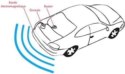 Parksensoren ohne Bohren REM101 BEEPER, REM101
