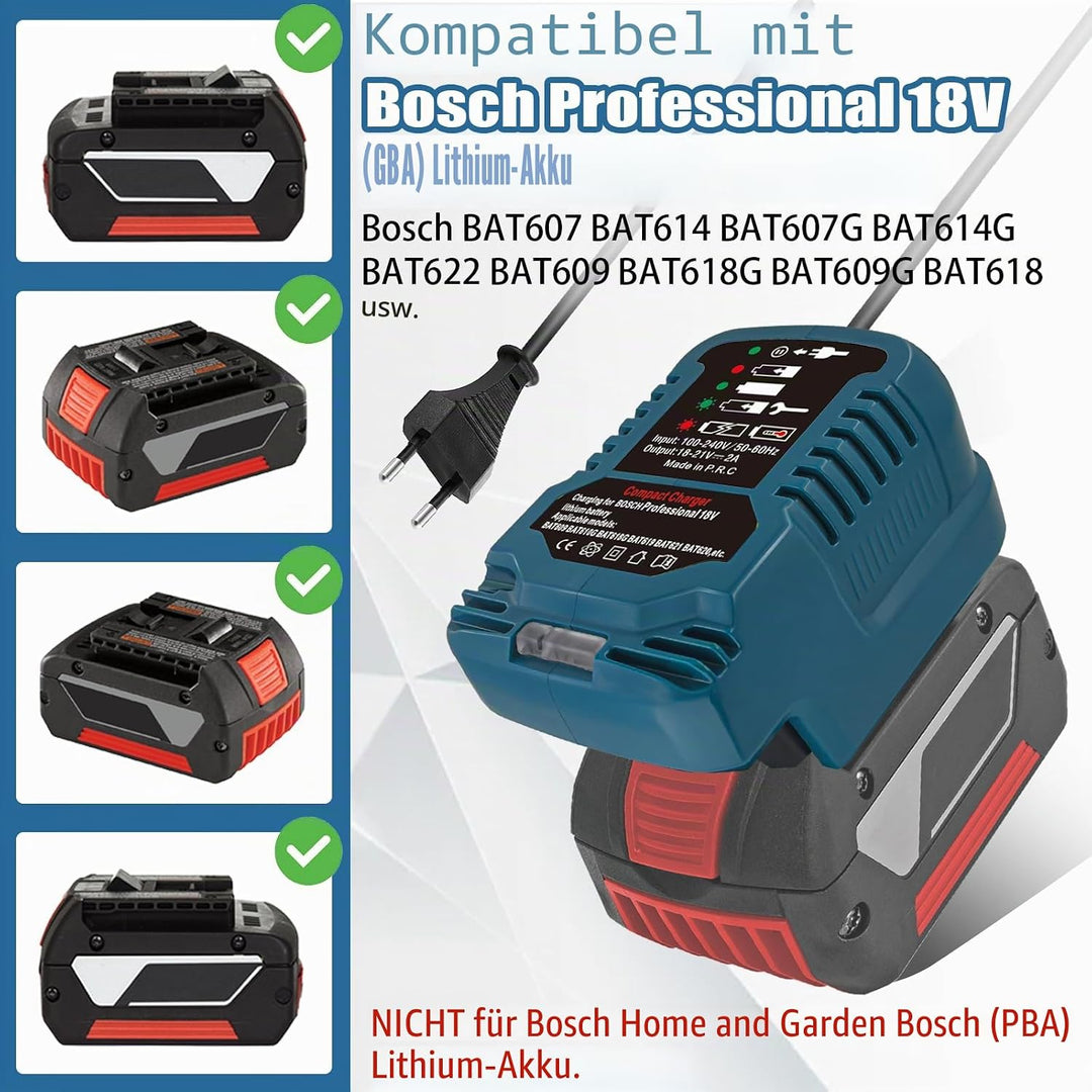 Ersatz Ladegerät für Bosch Professional 18V System Akku, 1/3 Grösse für Bosch Ladegerät GAL1880CV, f