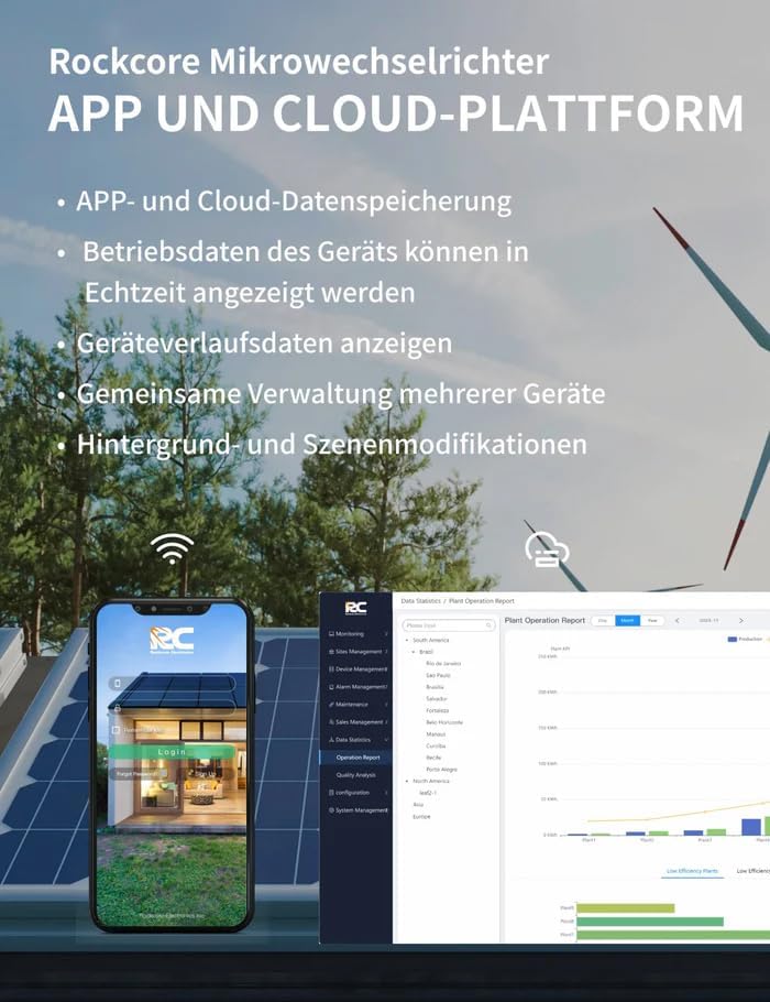 Balkonkraftwerk 800W Flexibles Set | 4x 200W Flexible Solarmodule