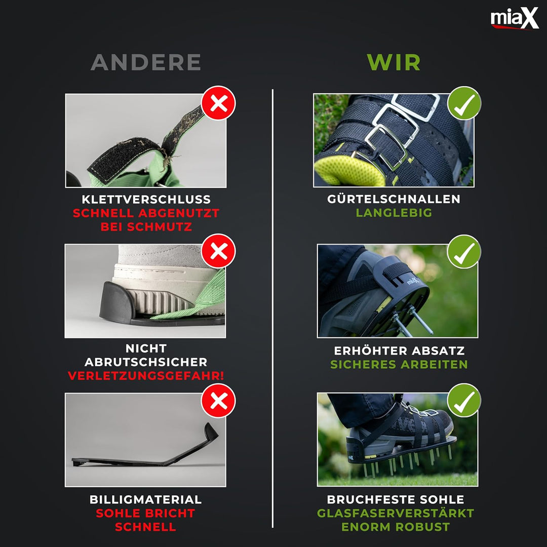 miaX Profi Rasenbelüfterschuhe garantiert abrutschsicher - gewohnt Beste Qualität - Optimierte Rasen