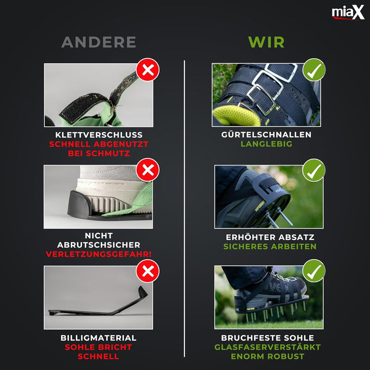 miaX Profi Rasenbelüfterschuhe garantiert abrutschsicher - gewohnt Beste Qualität - Optimierte Rasen