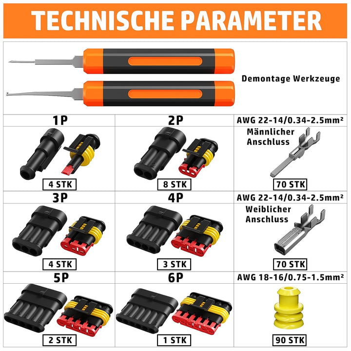 PEBA Wasserdichte KFZ Steckverbinder Set IP67 – 1/2/3/4/5/6 Polig Kabelstecker für 0,34–2,5 mm², Kom