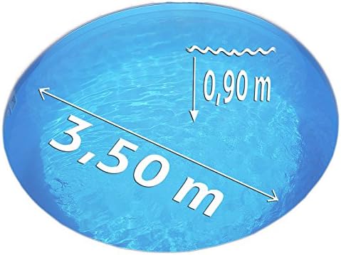 Pool Innenhülle Ersatzfolie - Stärke 0,40 mm - Überlappend - Ohne Biese mit Übermass gefertigt - UV-