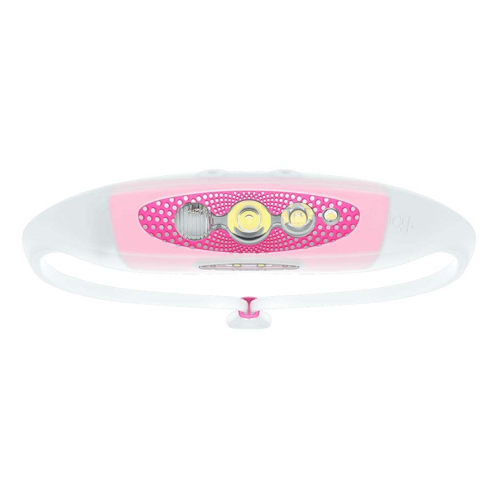 Knog Unisex – Erwachsene Bilby Run Stirnlampe, Rosa, Einheitsgrösse, Rosa