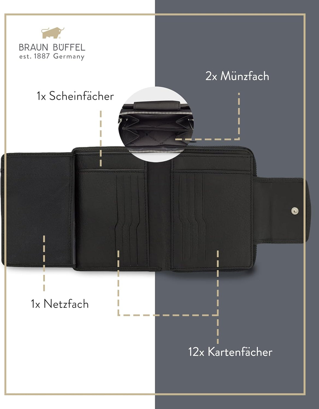 BRAUN BÜFFEL - Geldbörse Damen aus echtem Rindsleder Golf 2.0 - Trifold Geldbeutel Portemonnaie gerä
