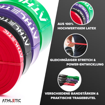 ATHLETIC AESTHETICS Premium Resistance Bands - Widerstandsbänder (als Fitnessband und Fitnessbänder