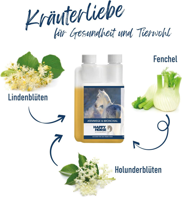Happy Horse Atemwege- & Bronchialsaft für Pferde 100% pflanzliche Inhaltsstoffe, lindert Hustenreiz,