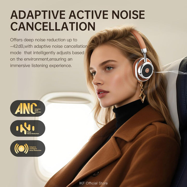 iKF Rona Retro Kopfhörer Bluetooth Mit Adaptive Noise Cancelling, Vintage Kopfhörer Kabellos, Hi-Res