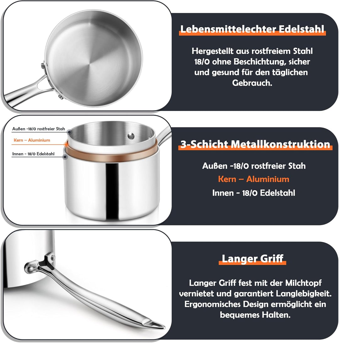 Herogo Stielkasserolle, 18/10 Edelstahl Milchtopf mit Deckel 1 L, 14 cm Saucenpfanne Kochtopf mit La