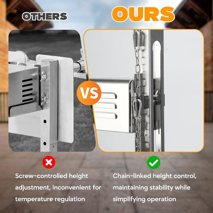 onlyfire Spanferkelgrill mit Motor, Edelstahl Spiessbratengrill, 5-stufige Höhenverstellung Spiessgr