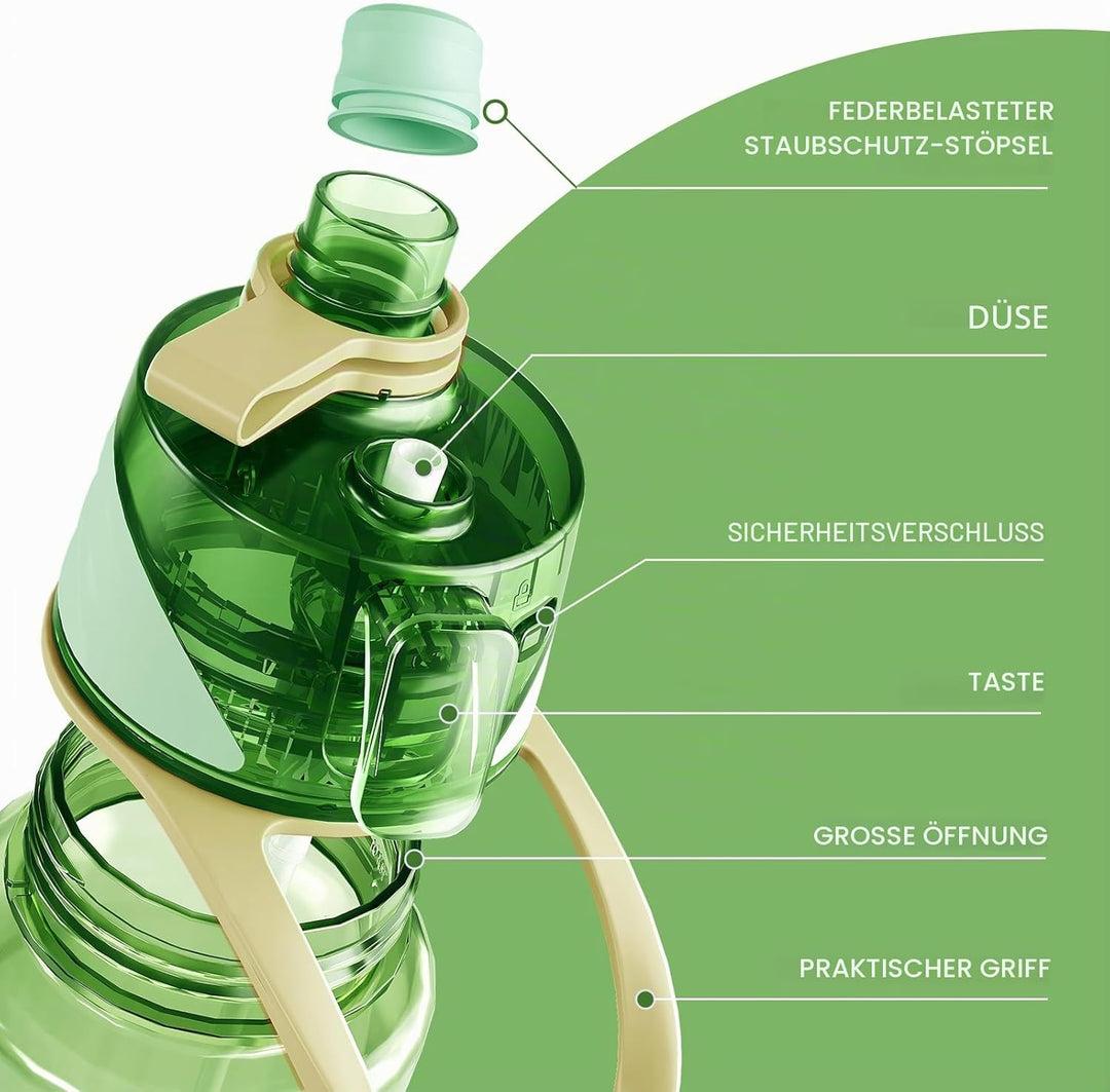 650ml Trinkflasche mit Sprühfunktion Nebel Sport Wasserflasche Auslaufsicherer Flasche für Jungen un