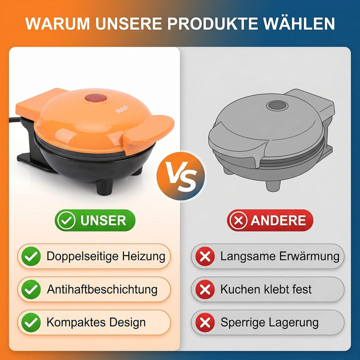Alomejor Cake Maker 350 W Doppelseitige Heizung Antihaft-Mini-Kuchenmaschine – Kompaktes Design für