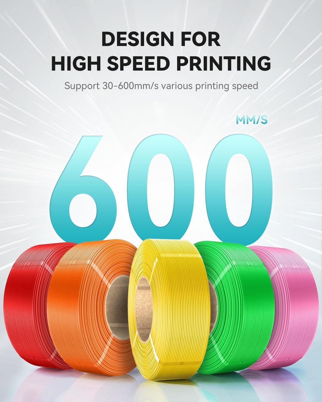 SUNLU Rapid PETG Filament Refill 1.75mm 4KG, 3D Drucker Filament PETG Matt Bündel, No-Spule PETG HF