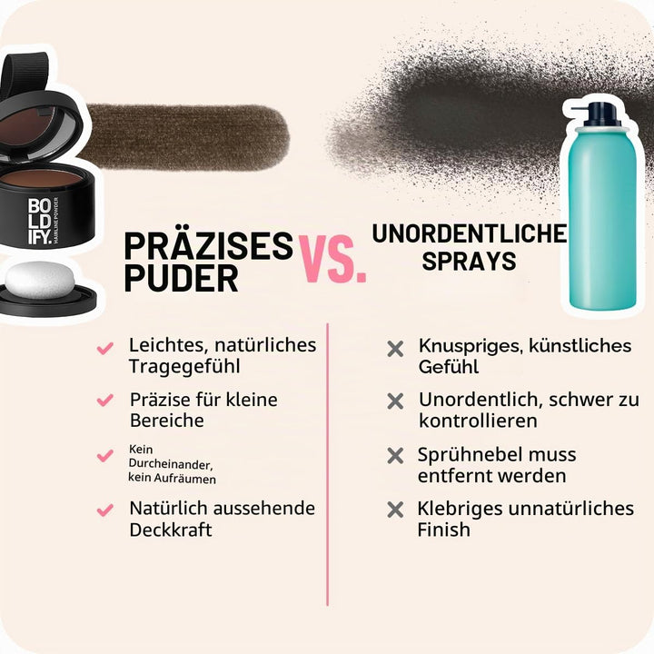 BOLDIFY Ansatzpuder 4g - Haar Concealer zur Haarverdichtung für Frauen und Männer, Grauabdeckung für