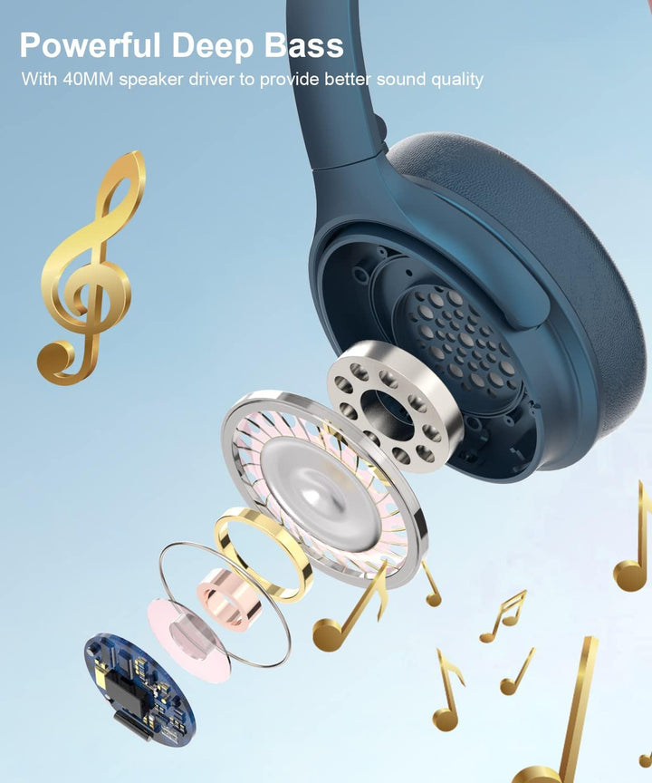 INFURTURE Noise Cancelling Kopfhörer Bluetooth 5.0,Drahtlose Over-Ear-Kopfhörer,Hi-Fi-Stereo-Tiefbas