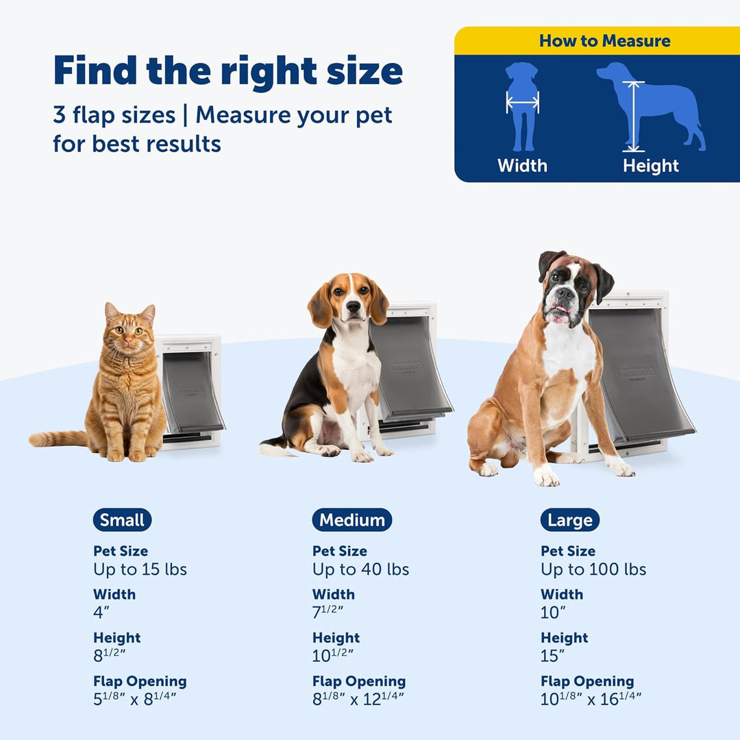 PetSafe Haustiertür für Katzen und Hunde, extrem wetterfest, energieeffizient, isoliertes Klappensys