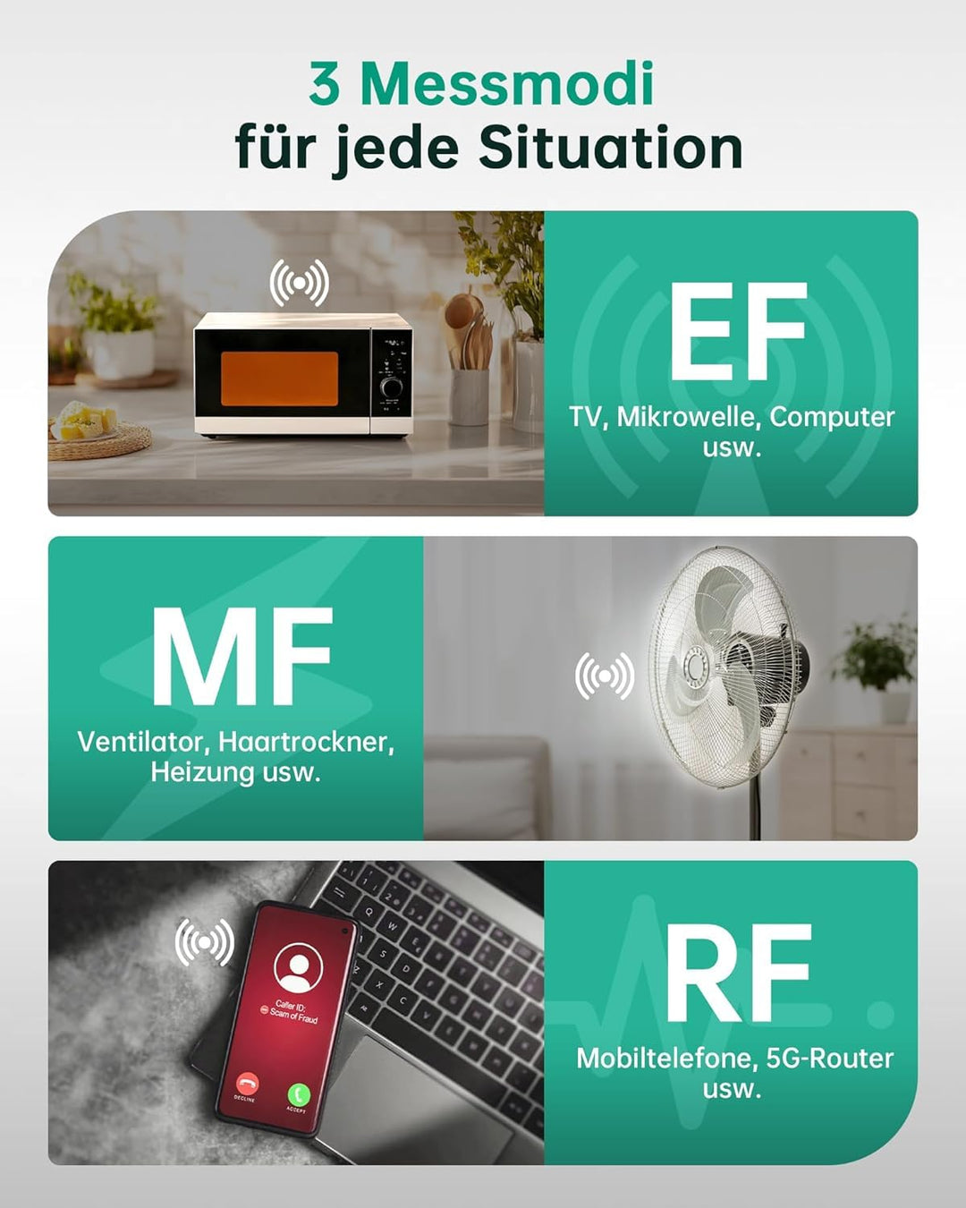 ERICKHILL EMF-Messgerät, digitaler Strahlungsdetektor für elektromagnetische Felder Handgehaltener L