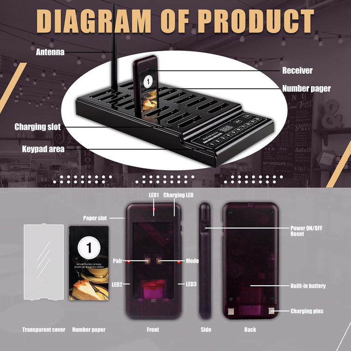 Retekess T112 Pager Rufsystem, 500M Pager Gastronomie, 20 Pager, 360 mAh Akku 36H, 999 Kanale, Auswe