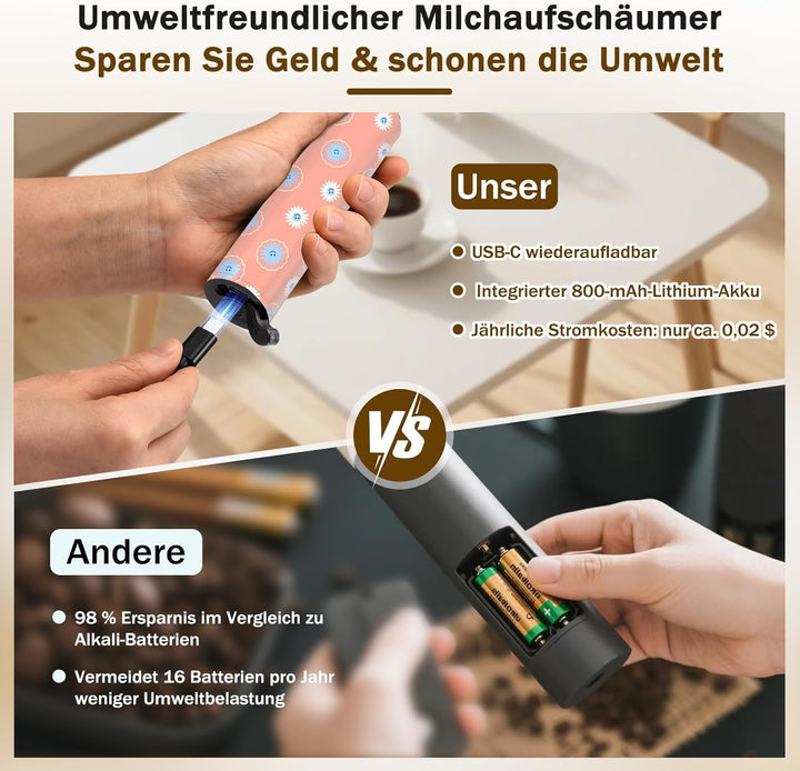 Milchschäumer Elektrisch USB-C mit 5 Wechselbaren Edelstahl-Schneebesen–2 Einstellbare Geschwindigke