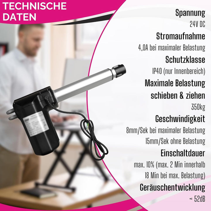 SUMMIT Original Linearantrieb 24V I Linearmotor mit 15cm Hub I Verstellantrieb max. Belastung bis 35